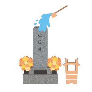 墓石に水をかけると割れるのか